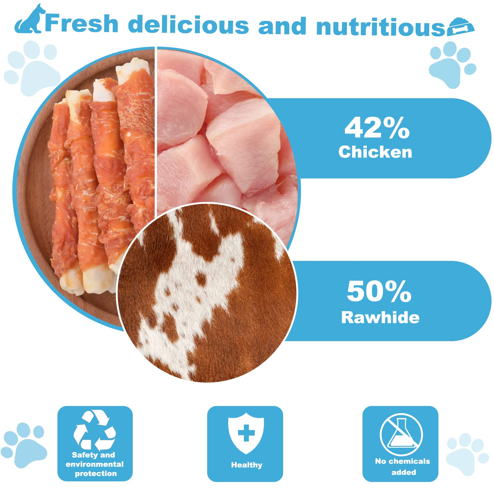 Friandises Pawant: texture résistante pour soutenir la dentition du chien et l’entraînement.