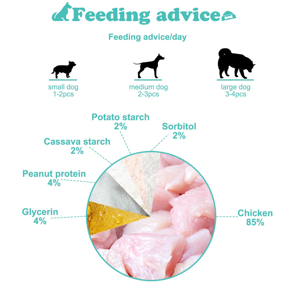 Pawant friandises poulet – sans os, option saine pour chiens.