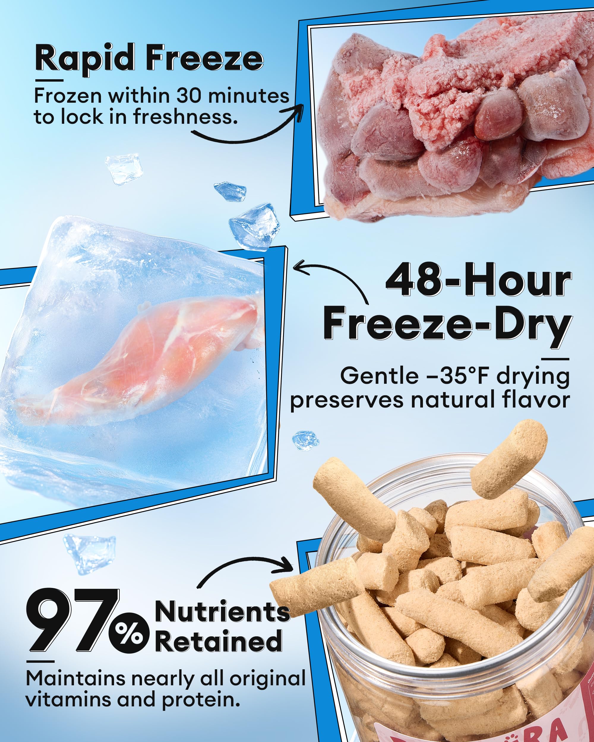 Pawaura Lièvre lyophilisé, utilisation en topping pour repas équilibré