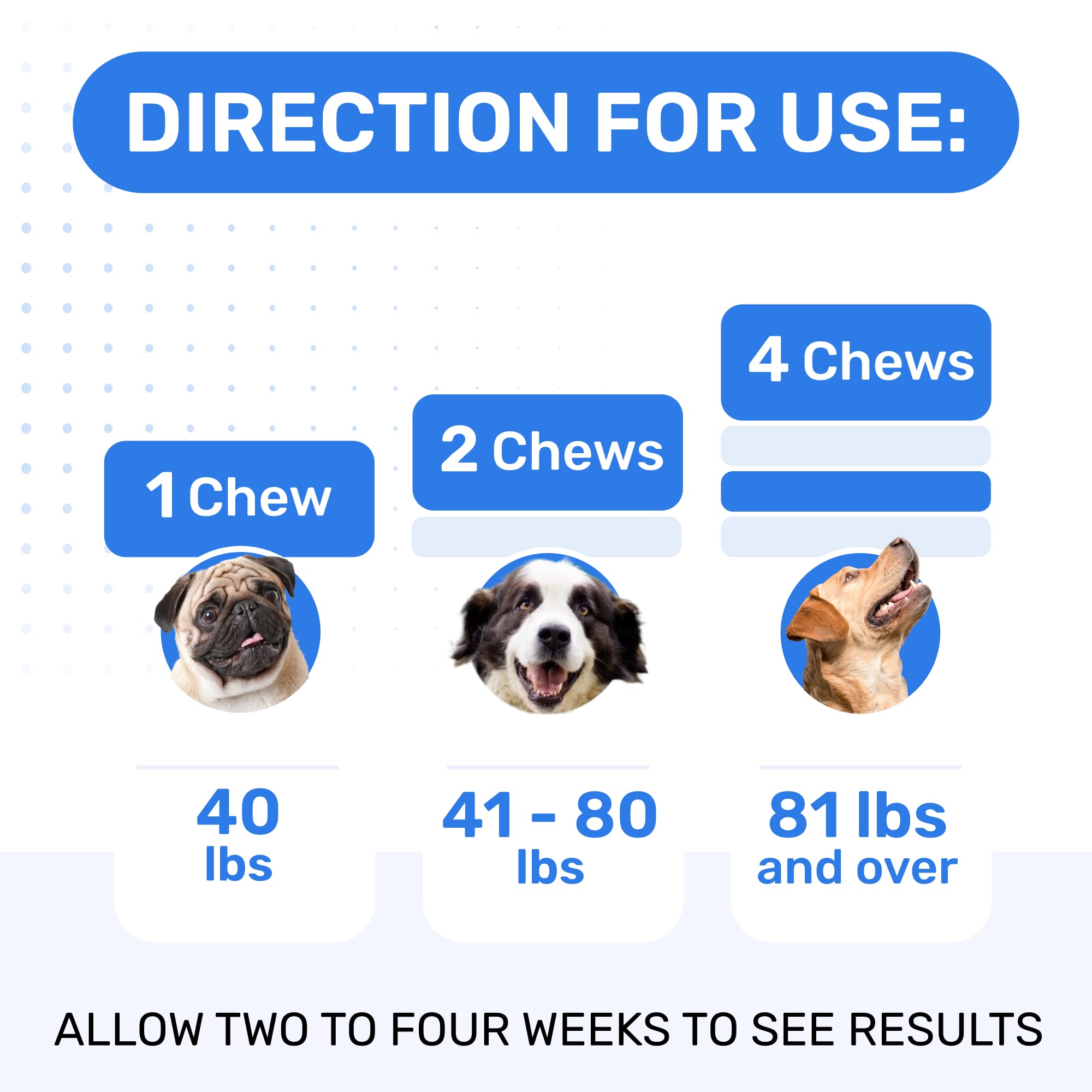 PAWFECTCHEW conditionnement pratique, 120 gommes à doser sans effort