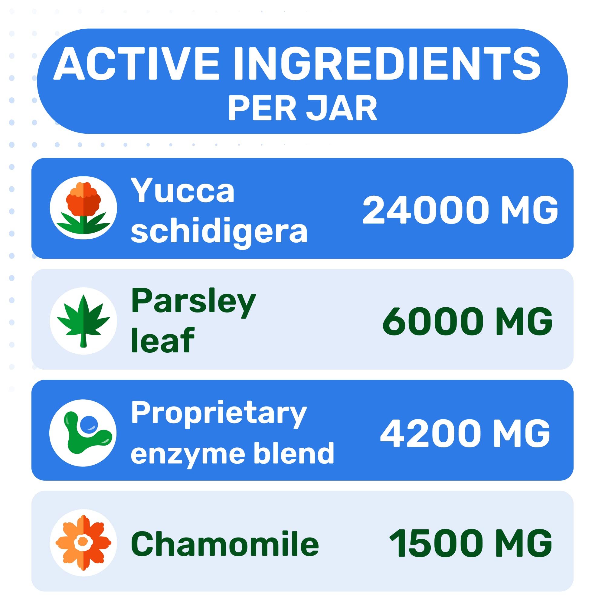 PAWFECTCHEW fabriqué aux États‑Unis avec ingrédients naturels