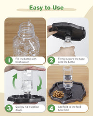 Bouteille inverse Pawfly auto-remplissage pour eau fraîche continue.