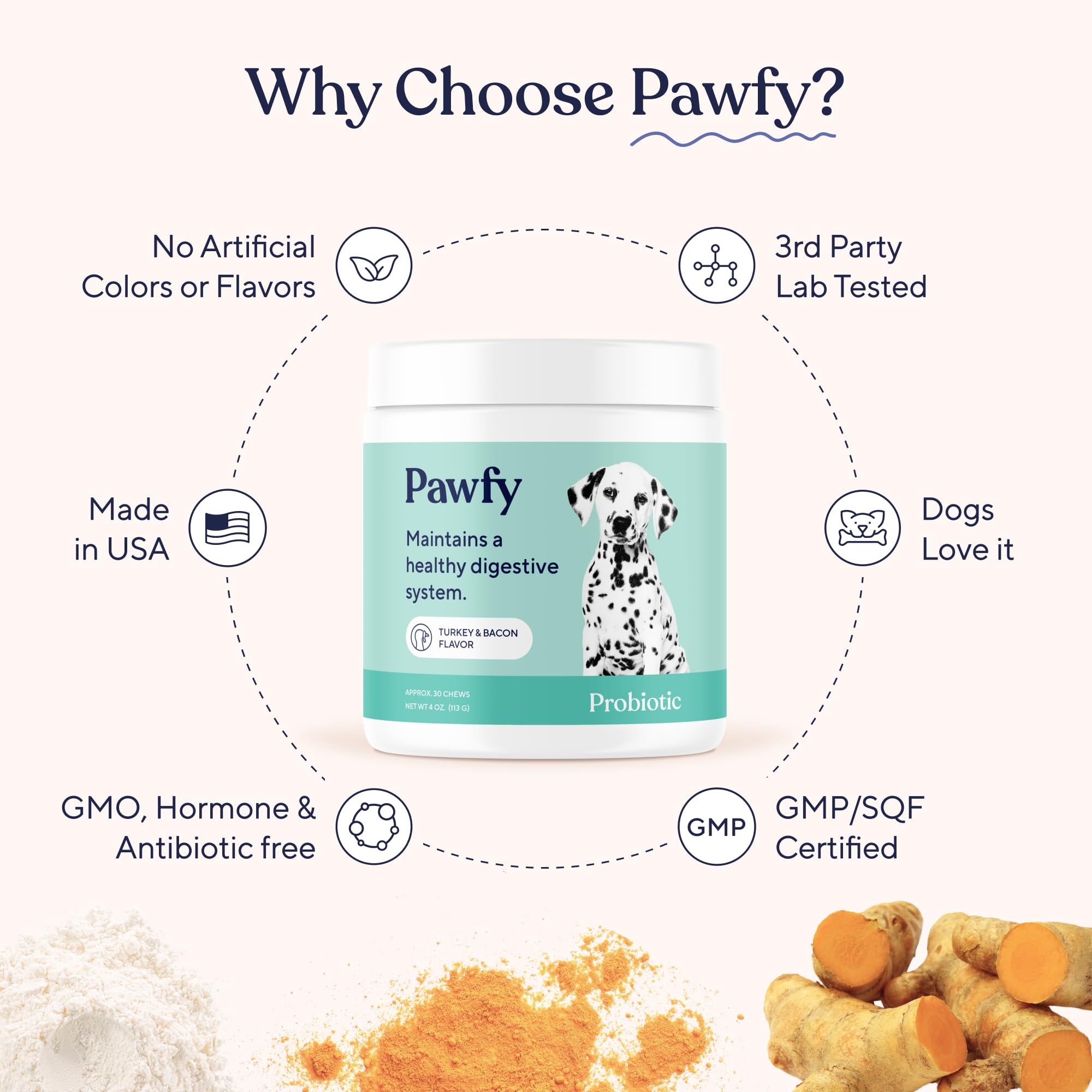 Pawfy Probiotiques – emballage et étiquette clairs, choix pratique et informatif.