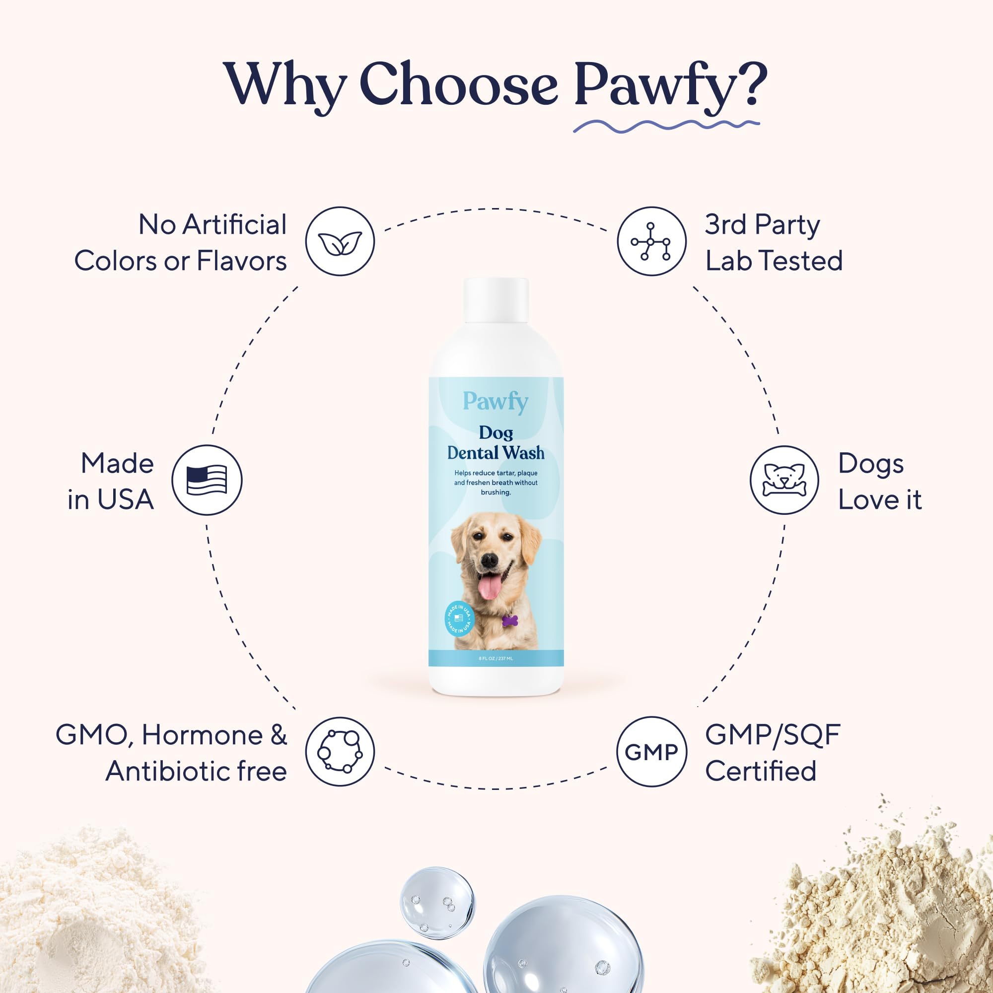 Pawfy routine dentaire quotidienne, aide à garder une bouche propre.