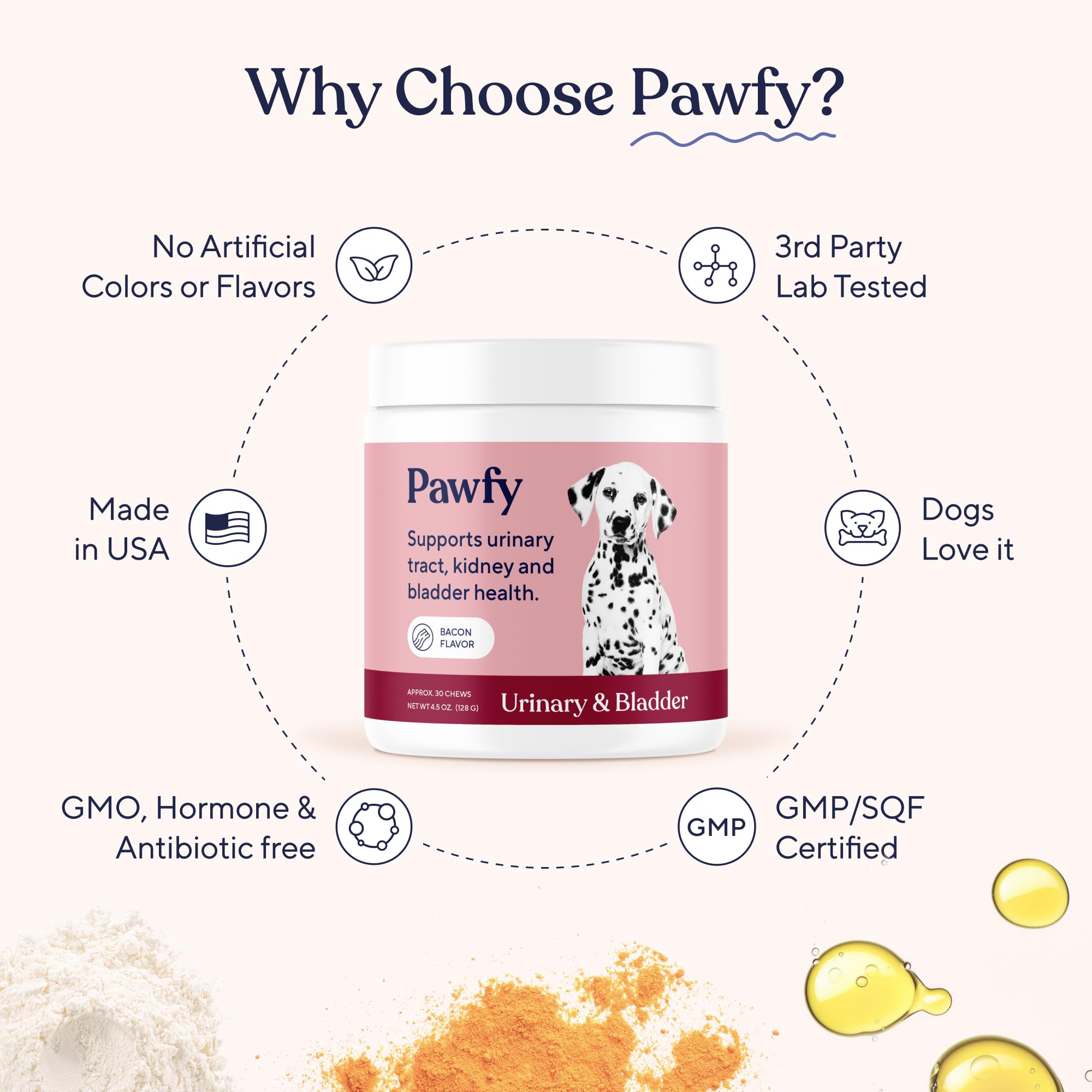 Pawfy, gommes croquantes pour chien, administration facile.