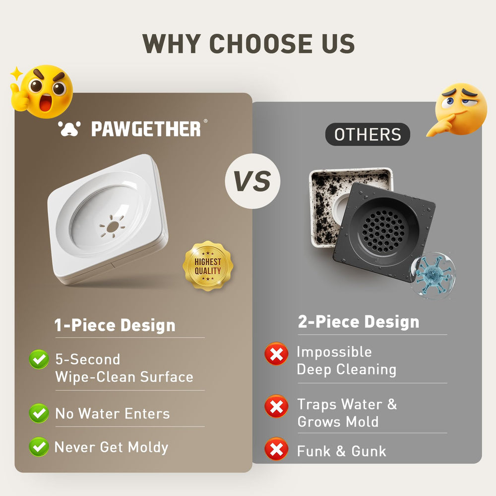 PAWGETHER bol eau protection visage sec et propre.