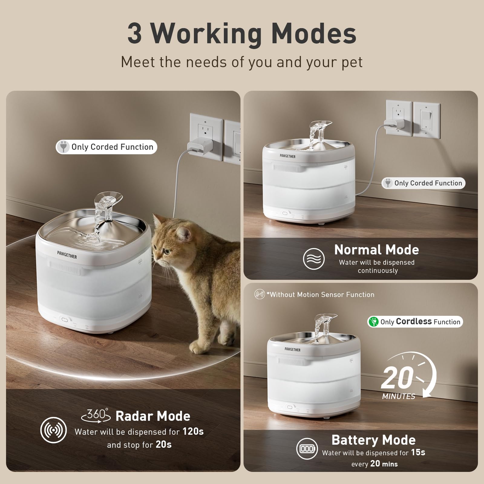 PAWGETHER fontaine chat indicateur pratique de changement de filtre.