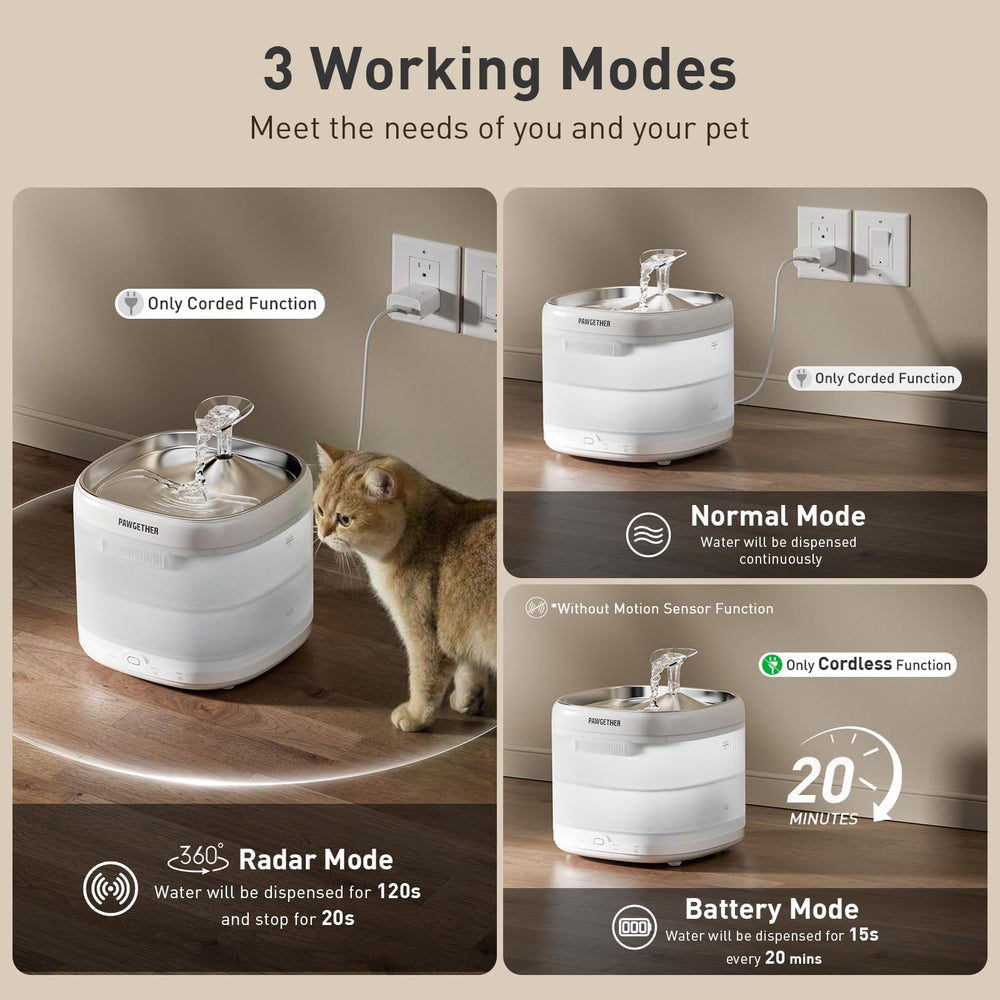 PAWGETHER fontaine chat indicateur pratique de changement de filtre.