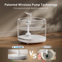 PAWGETHER fontaine chat silencieuse grâce à sa pompe ultra discrète.