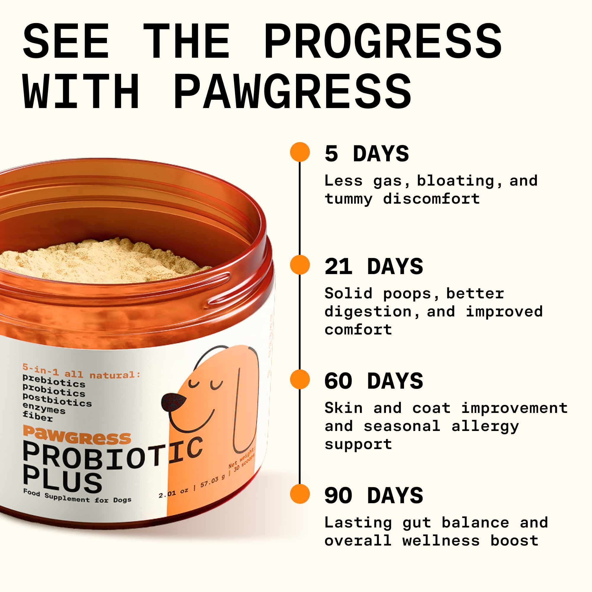 PAWGRESS ingrédients naturels potiron bouillon os, soutien digestif sans additifs.