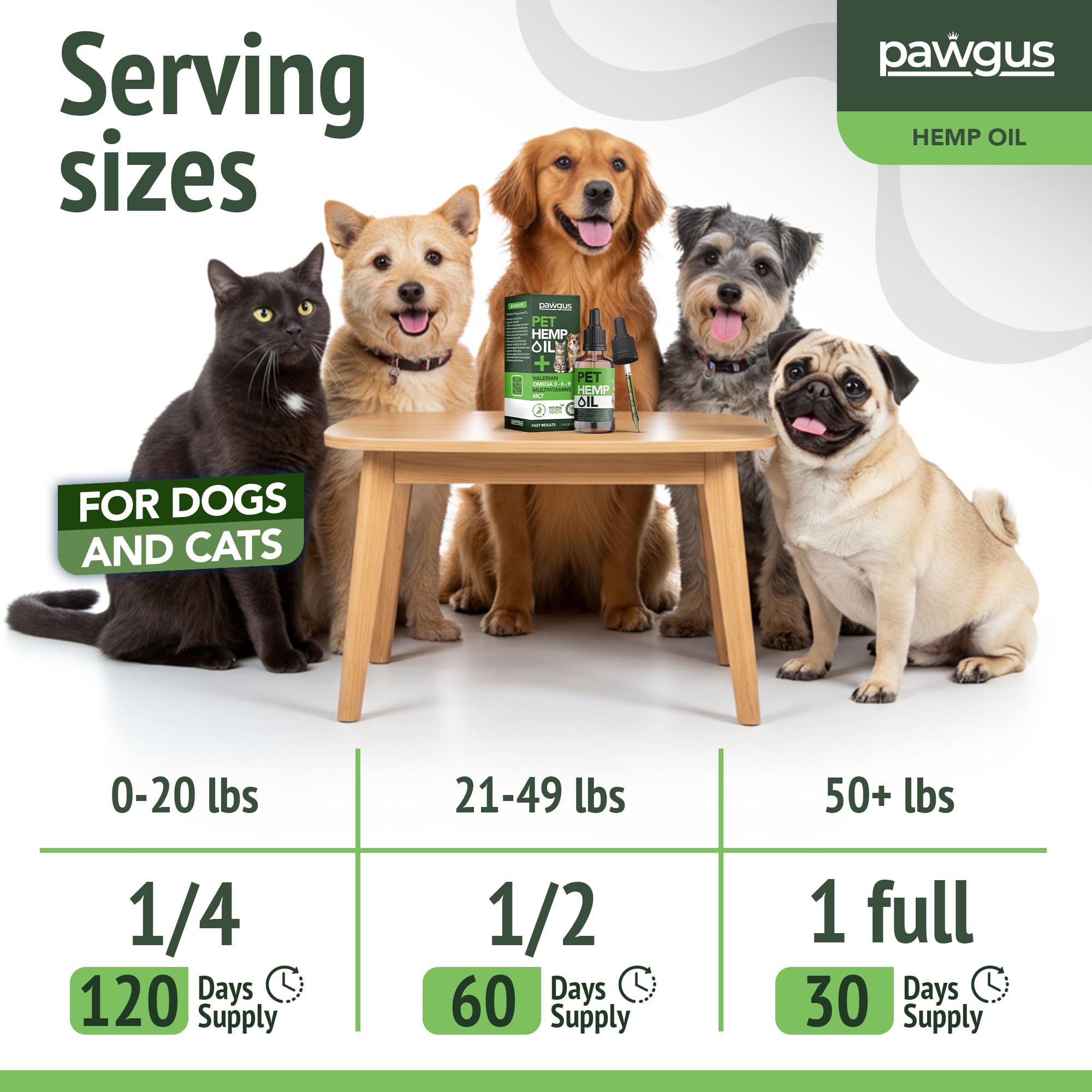 Pawgus huile de chanvre – utilisation quotidienne: facile à intégrer à la routine.