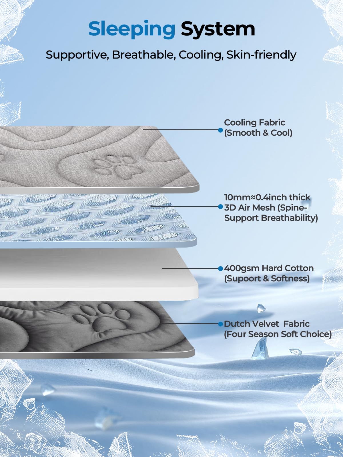 Pawhoo Tapis Coton 400gsm — soutien dorsal doux et durable