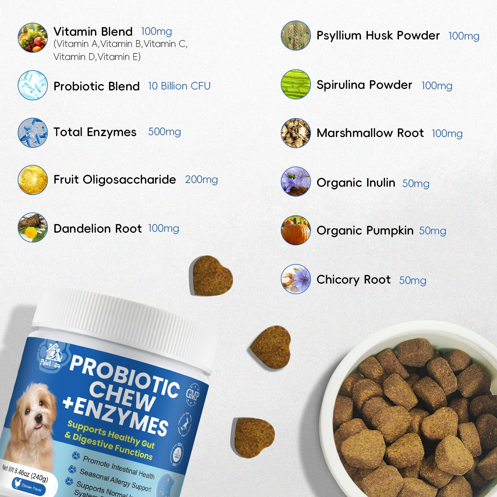 Pawlooza Probiotiques chiens – peau irritée: possible réduction démangeaisons.