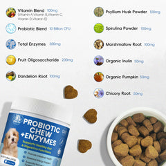 Pawlooza Probiotiques chiens – peau irritée: possible réduction démangeaisons.