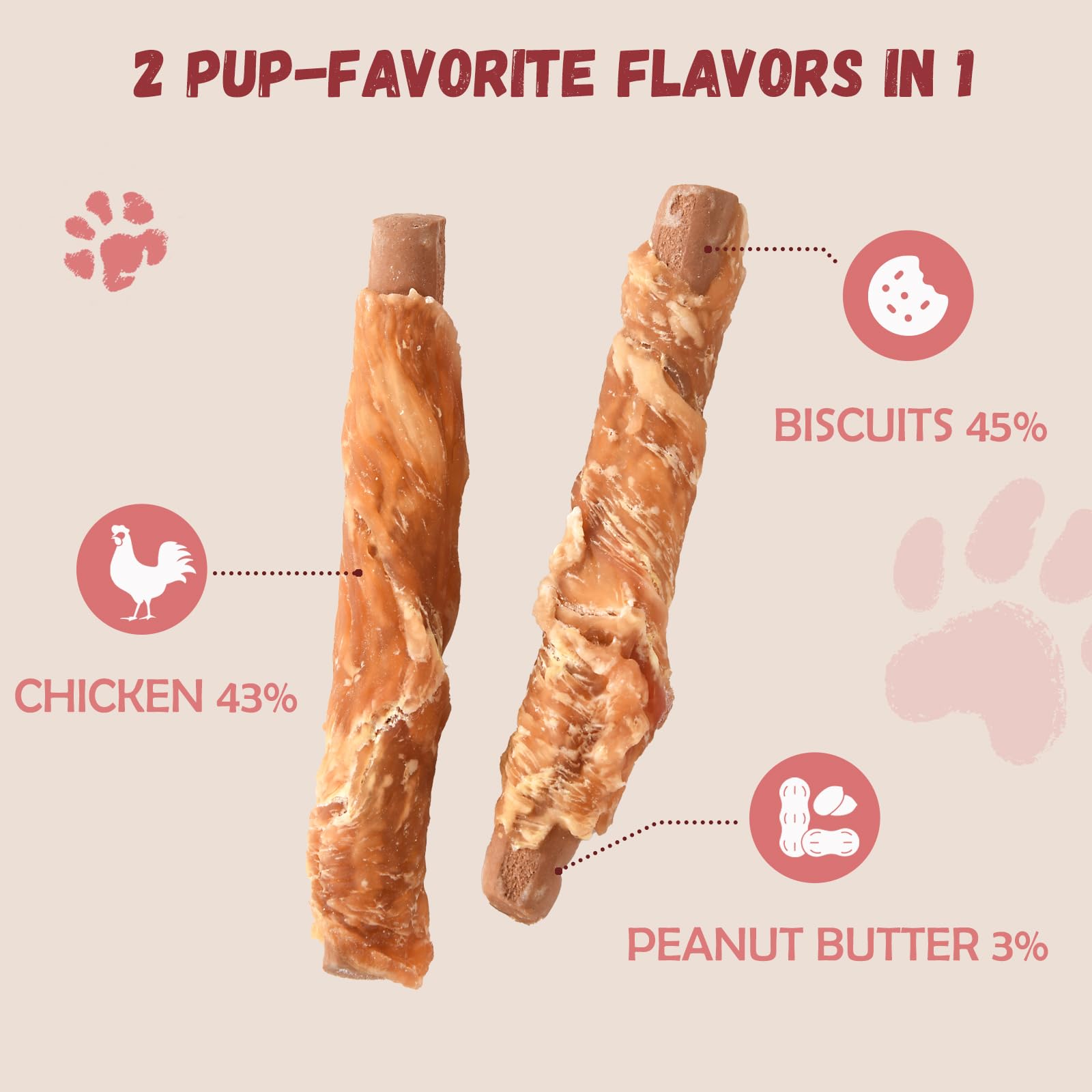 Pawmate biscuit dentaire poulet: texture agréable et usage quotidien.