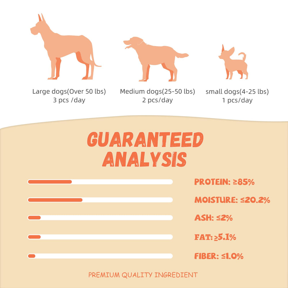 Pawmate haleine-plus-fraiche jerky, option snack après le repas.