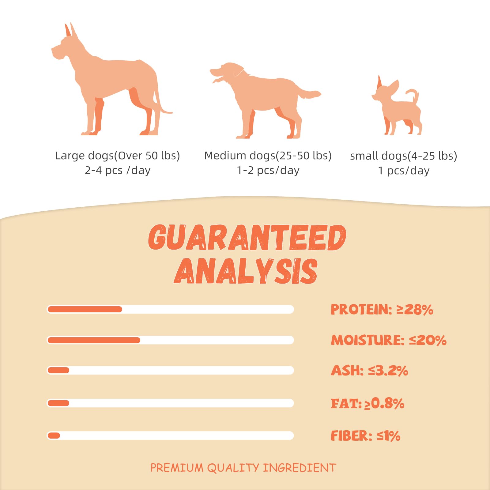 Pawmate: texture croquante pour mastication satisfaisante et propreté dentaire.