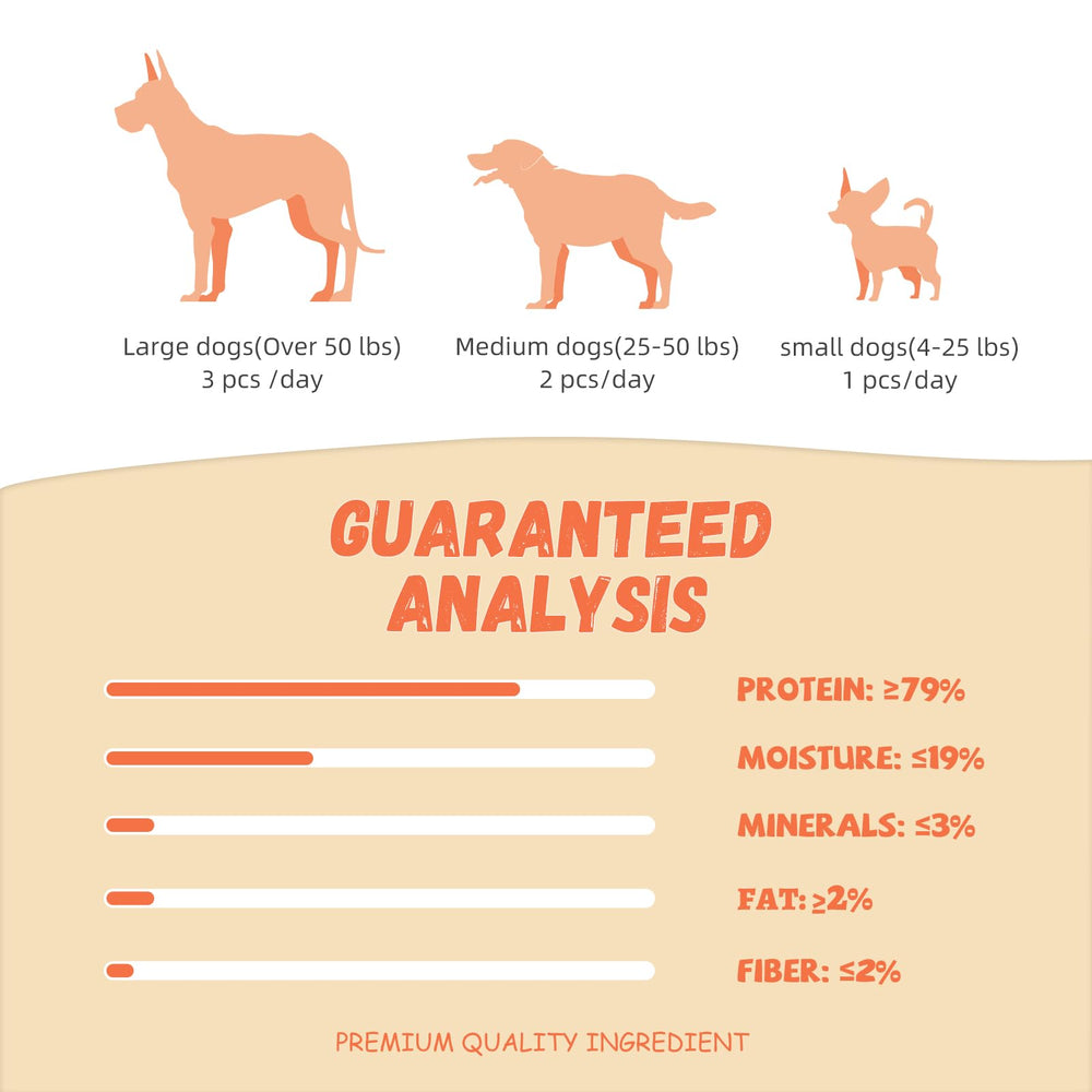 Pawmate sécurité recommandée pour petits chiens en raison du format grand