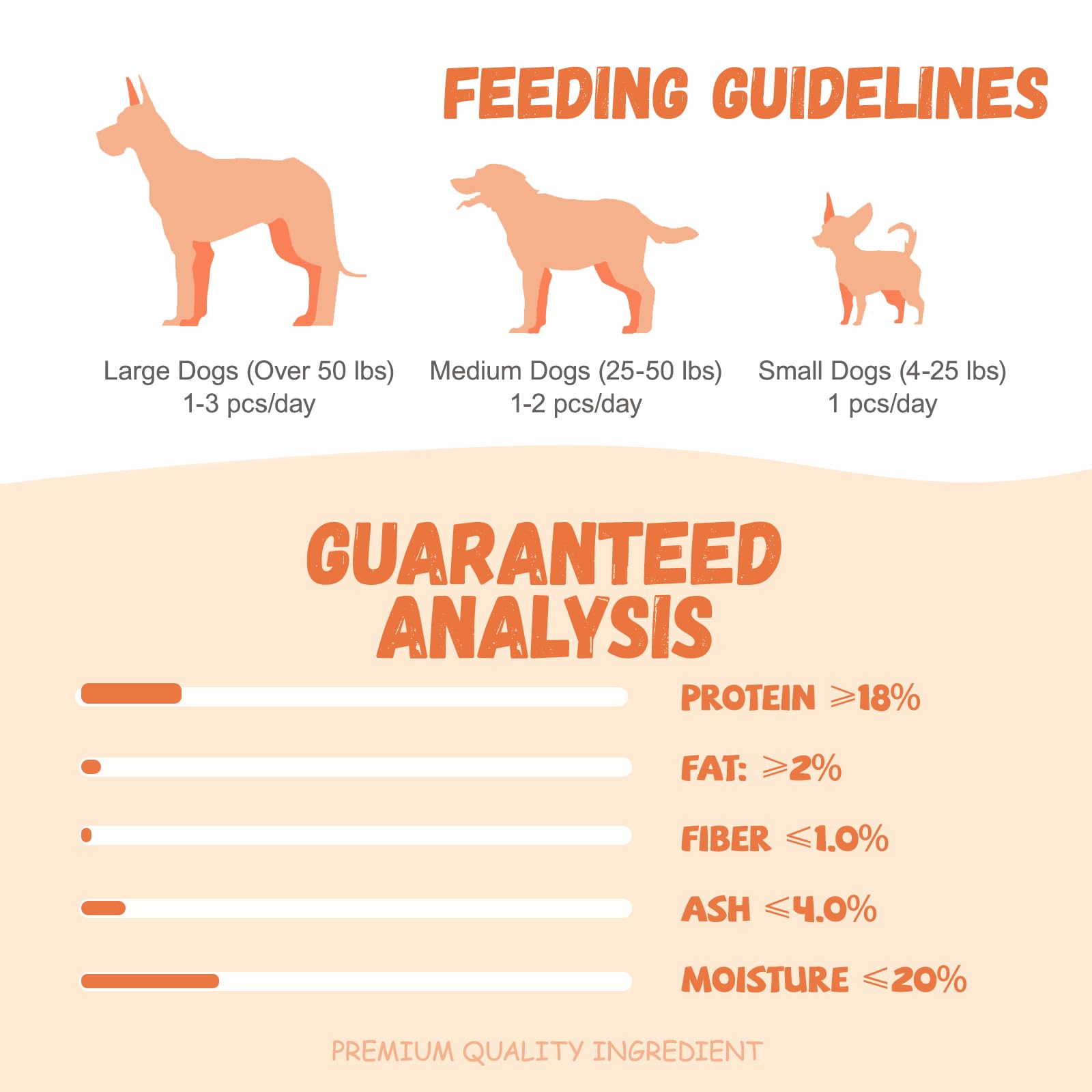 Pawmate omega3 pour peau et pelage, possibilité de soin délicat pour le poil.