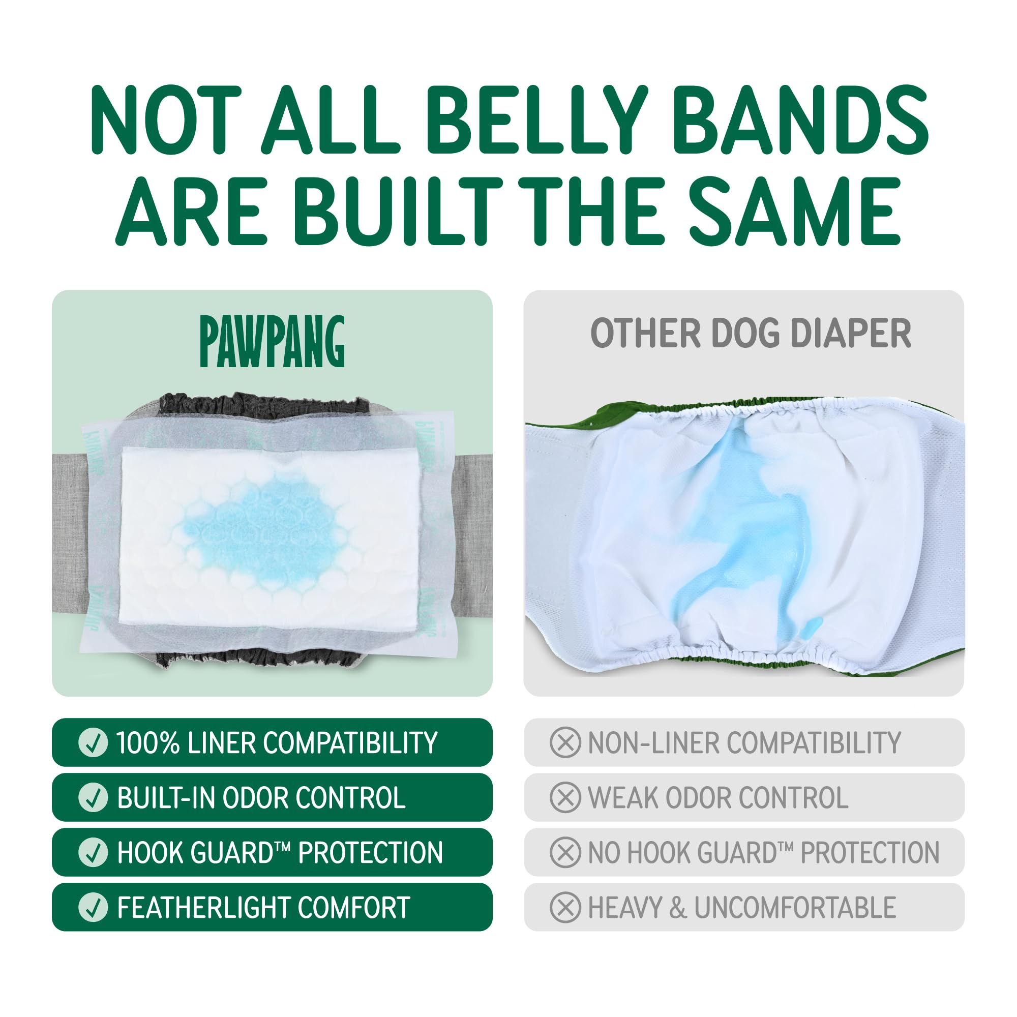PAWPANG Copper Fit Mate contrôle-odeur intégré pour un intérieur plus frais.
