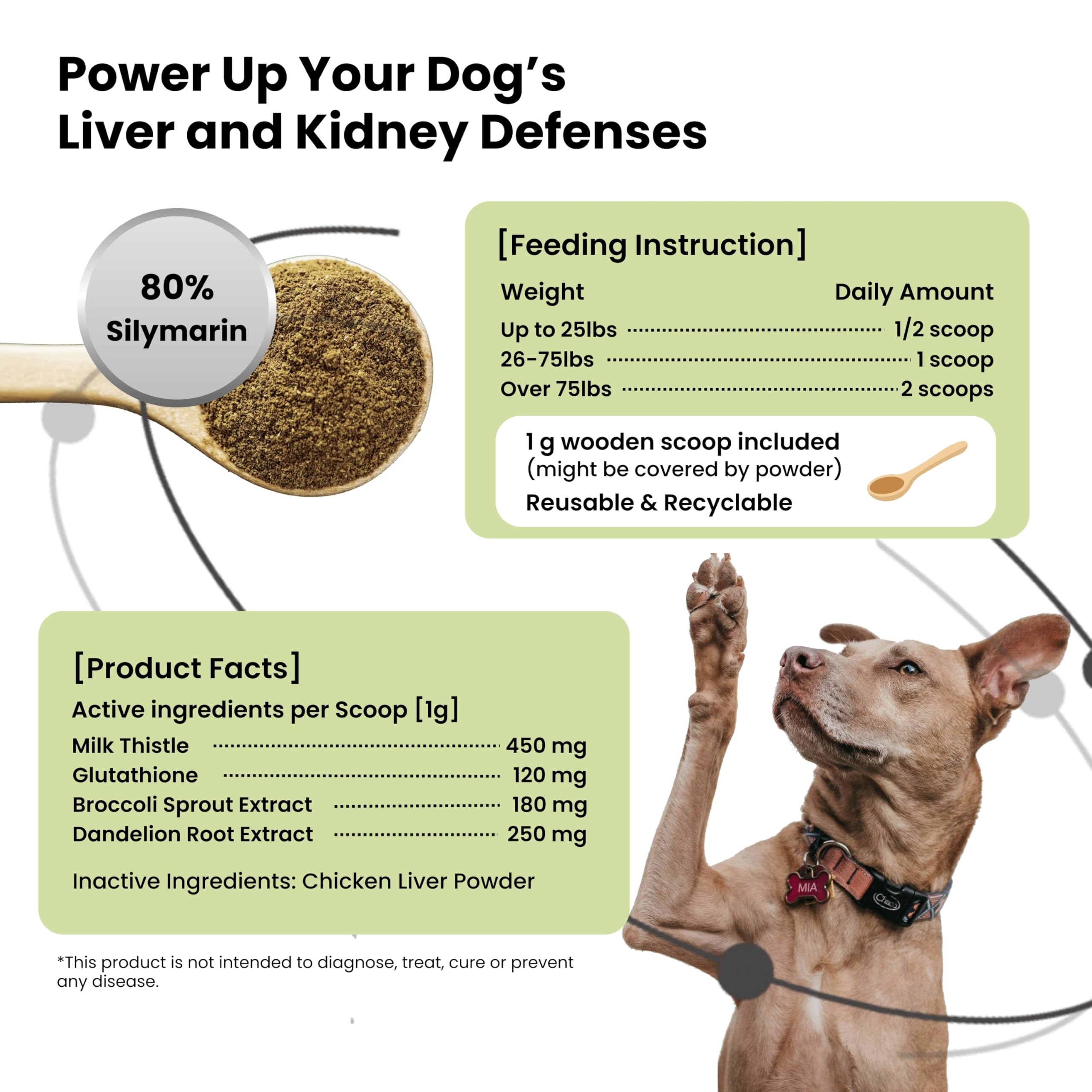 PAWPULSE FORMULA – étiquette claire et ingrédients naturels visibles