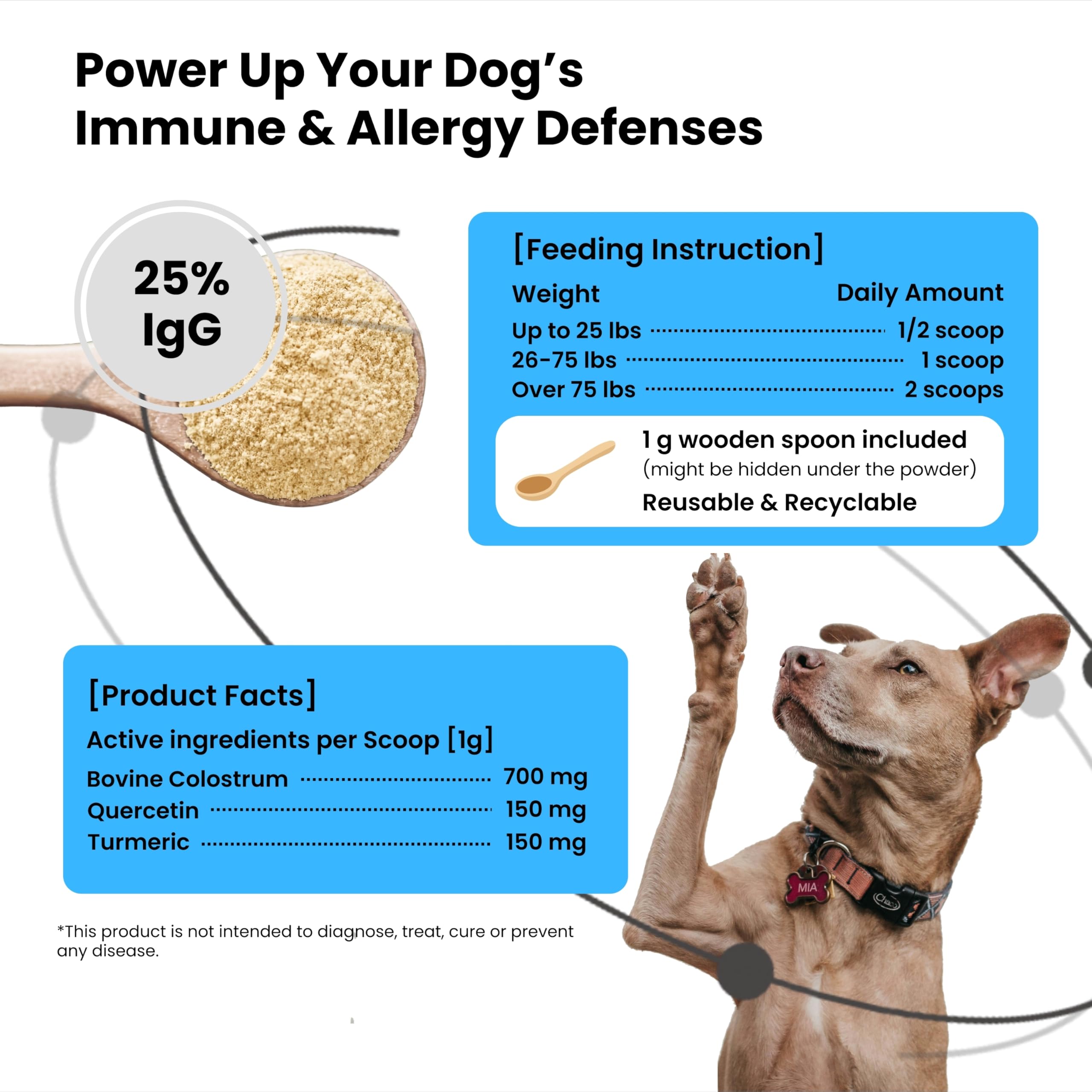 PAWPULSE FORMULA-label-bouteille: emballage clair et sans additifs.