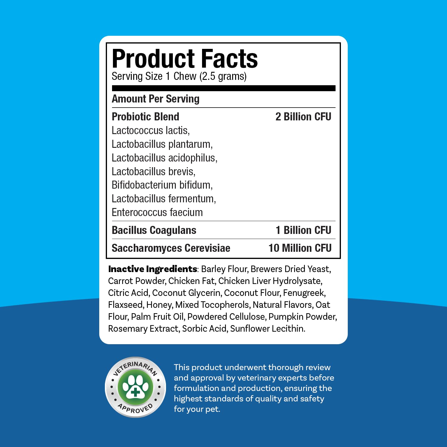 PawSafe Fabrique Etats-Unis – Produit de qualité pour la securite digestive.