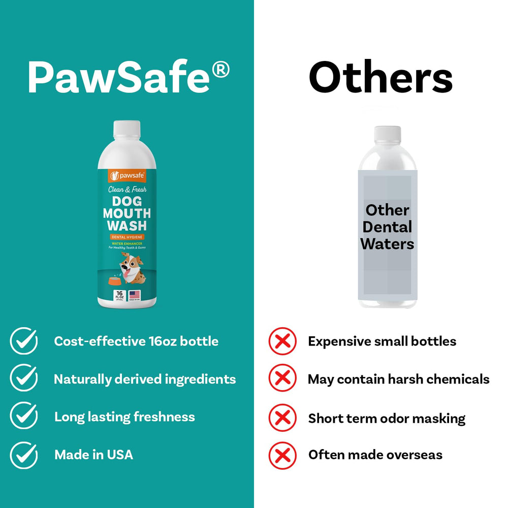 Garantie PawSafe – assurance de satisfaction sur 90 jours