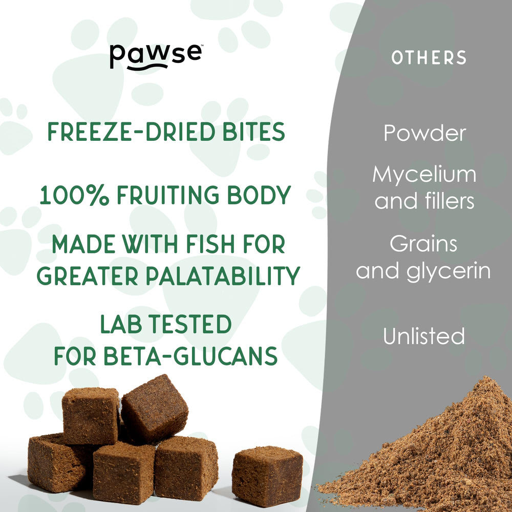 Pawse Mighty Mushroom Chews peau et poil, soutien potentiel pour un pelage sain.