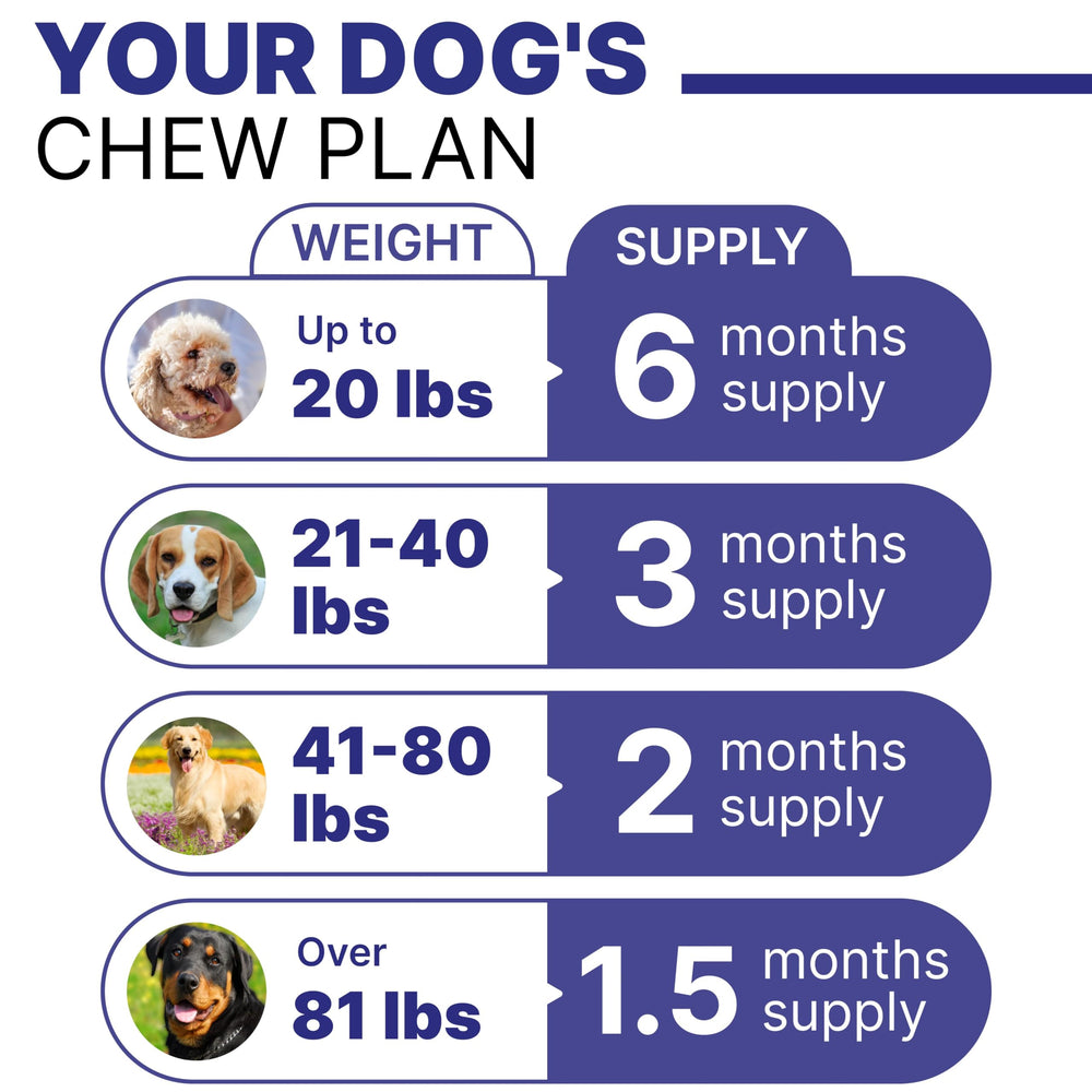 PAWSENTIAL Allergy Relief Chews – fabrique aux Etats-Unis sans ingredients artificiels