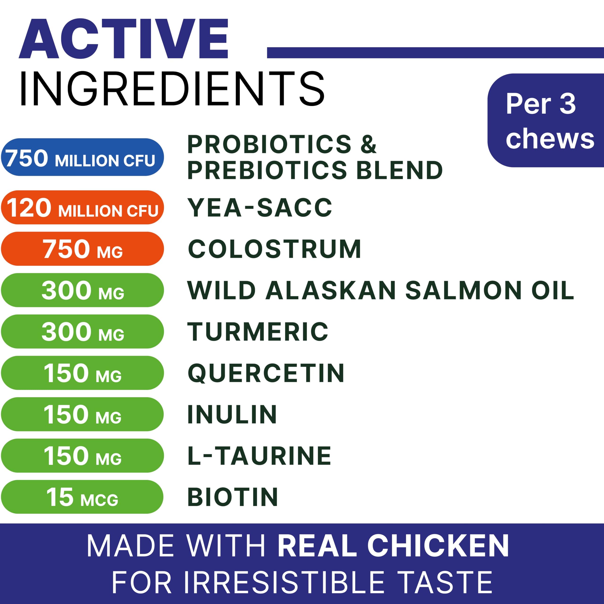 PAWSENTIAL Allergy Relief Chews – peau et poil plus sains grâce aux probiotiques