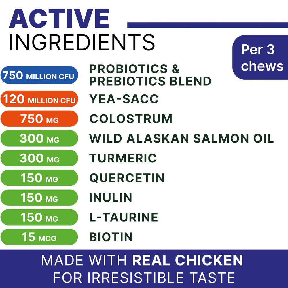 PAWSENTIAL Allergy Relief Chews – peau et poil plus sains grâce aux probiotiques