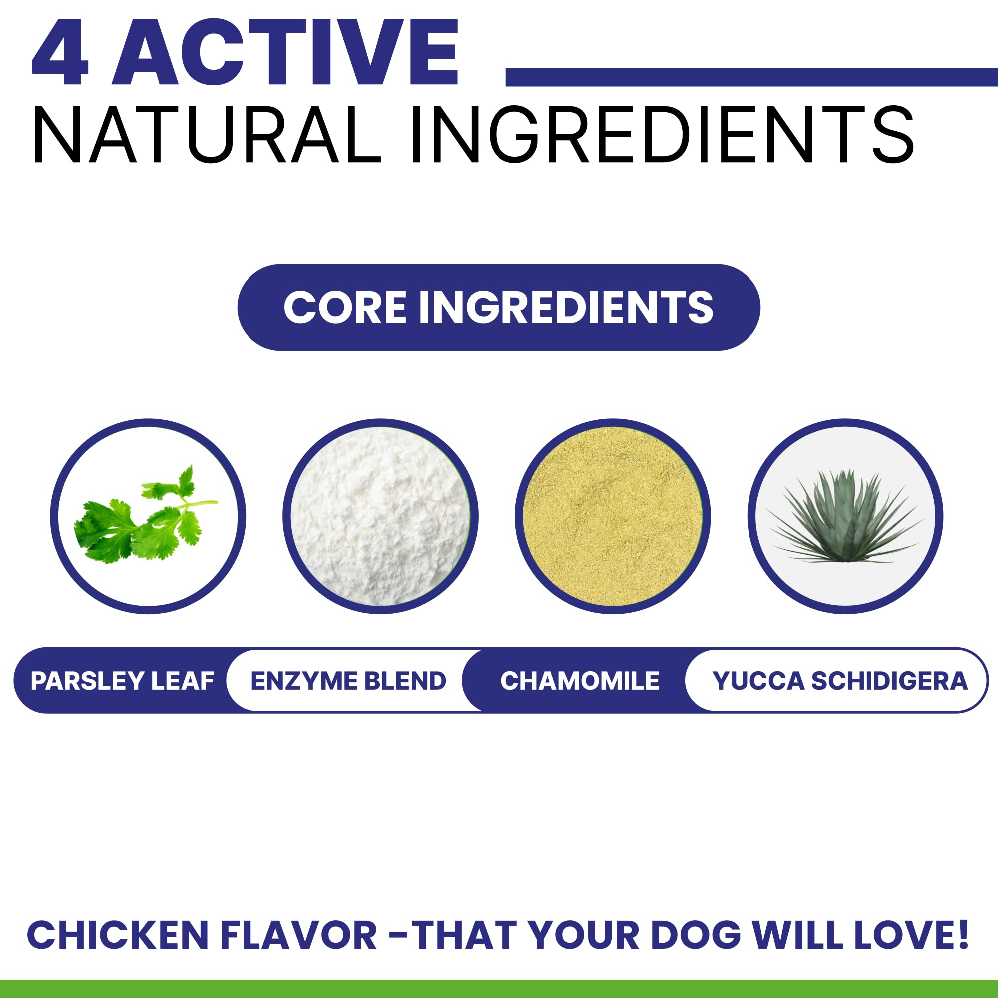 Pawsential No Poo Chews — ingrédients et enzymes favorisant digestion et absorption des nutriments.