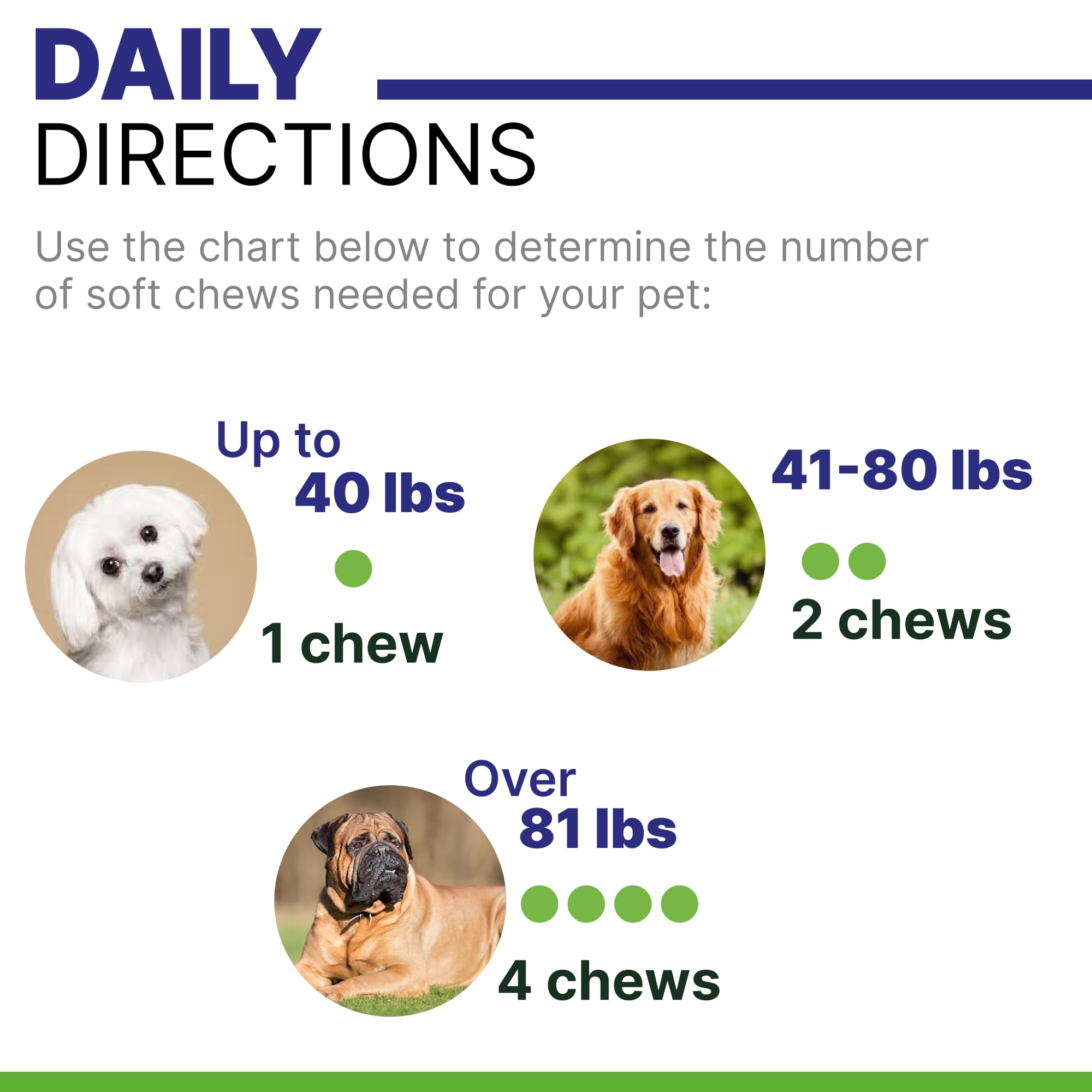 Pawsential No Poo Chews — récompense pratique sans effort pour chien.