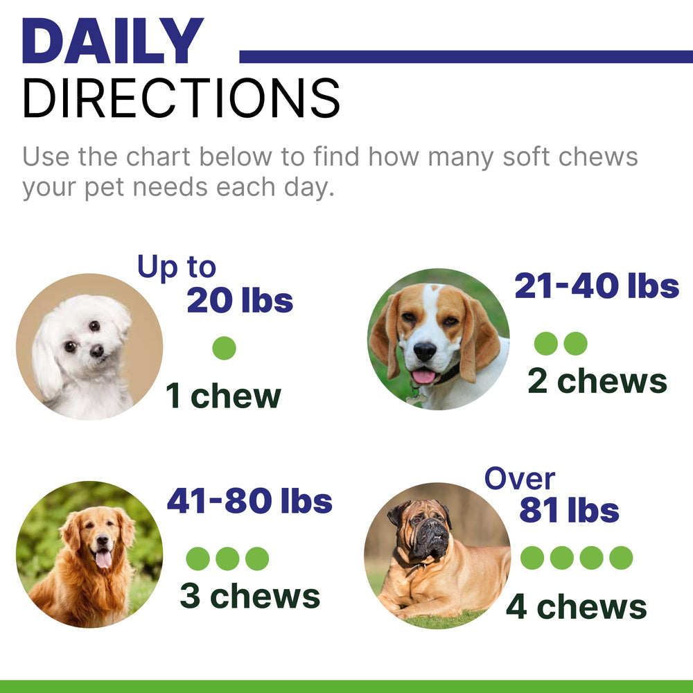 PAWSENTIAL usage exterieur-chien: idéale après les sorties en plein air.