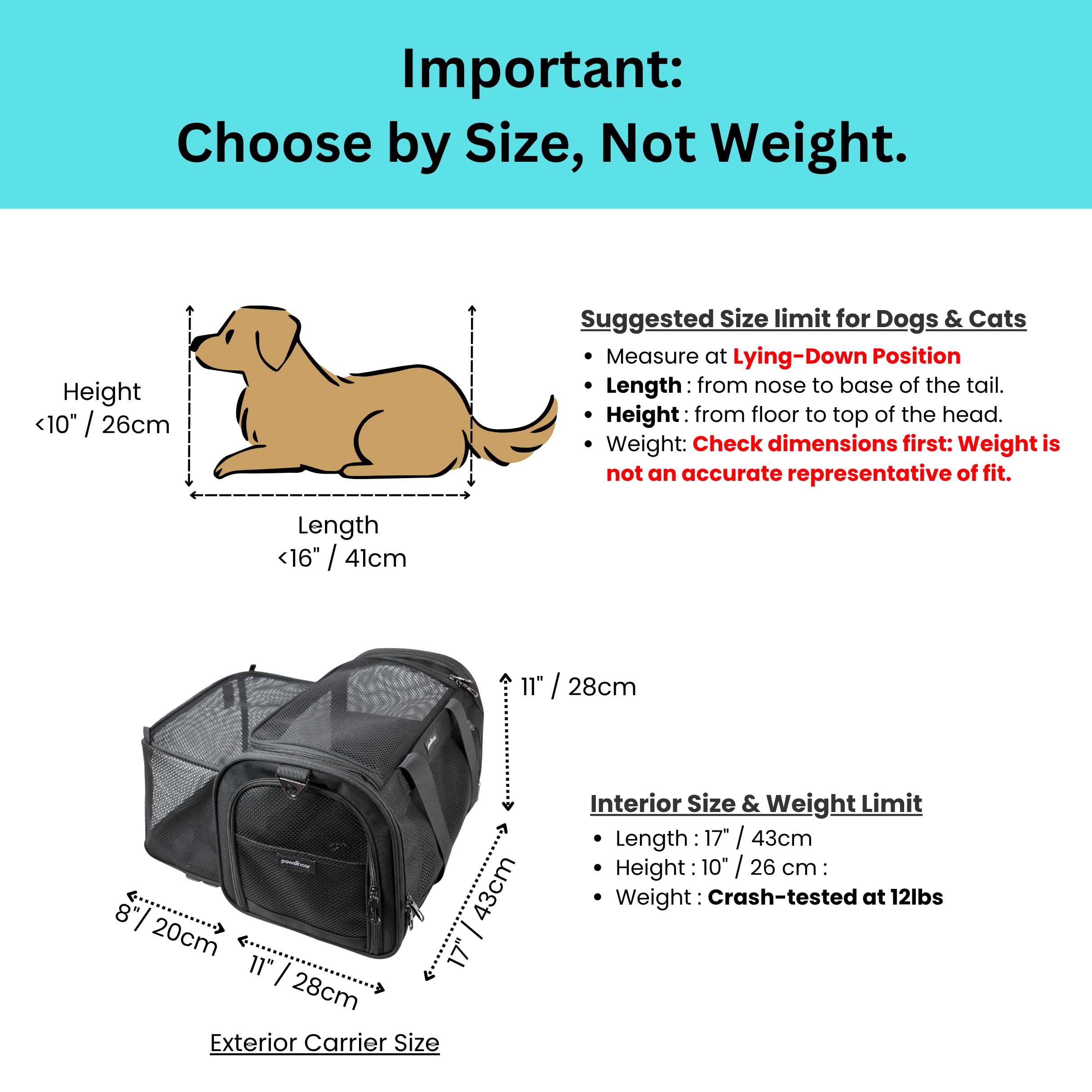 Pawsincar design polyvalent 3-en-1 – sac, siège et bagage.