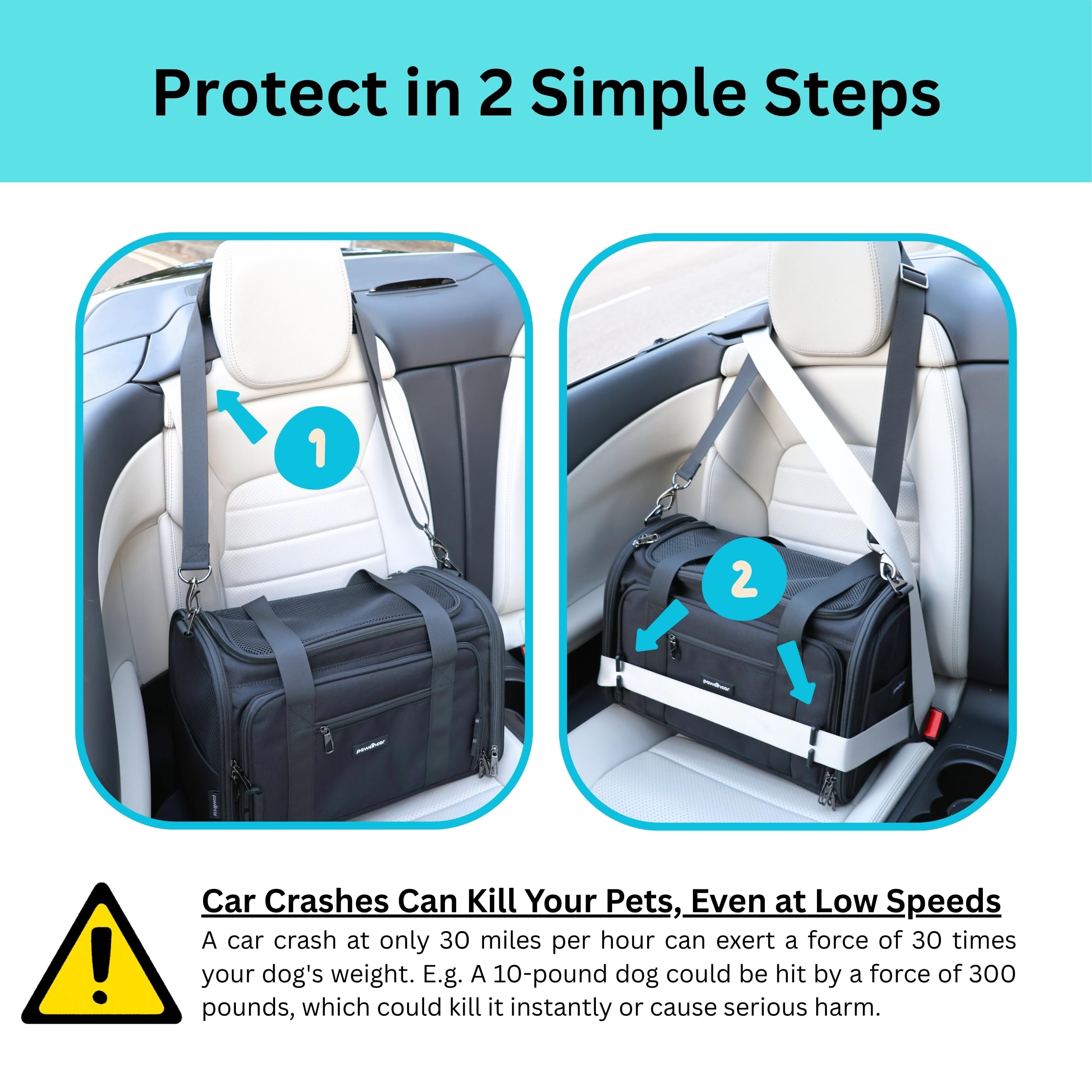 Pawsincar extension avant – espace supplémentaire sans poids.