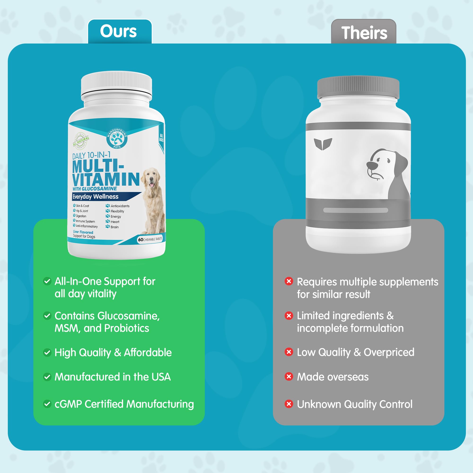 Pawsitive Wanderfound vitamines chien: renforcement possible des défenses naturelles.