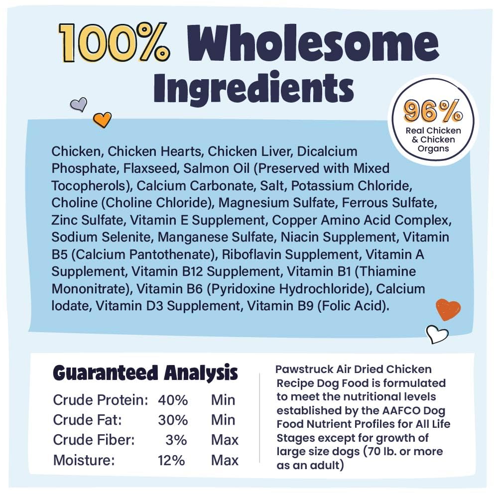 Pawstruck production USA: contrôle qualité et sécurité alimentaire.