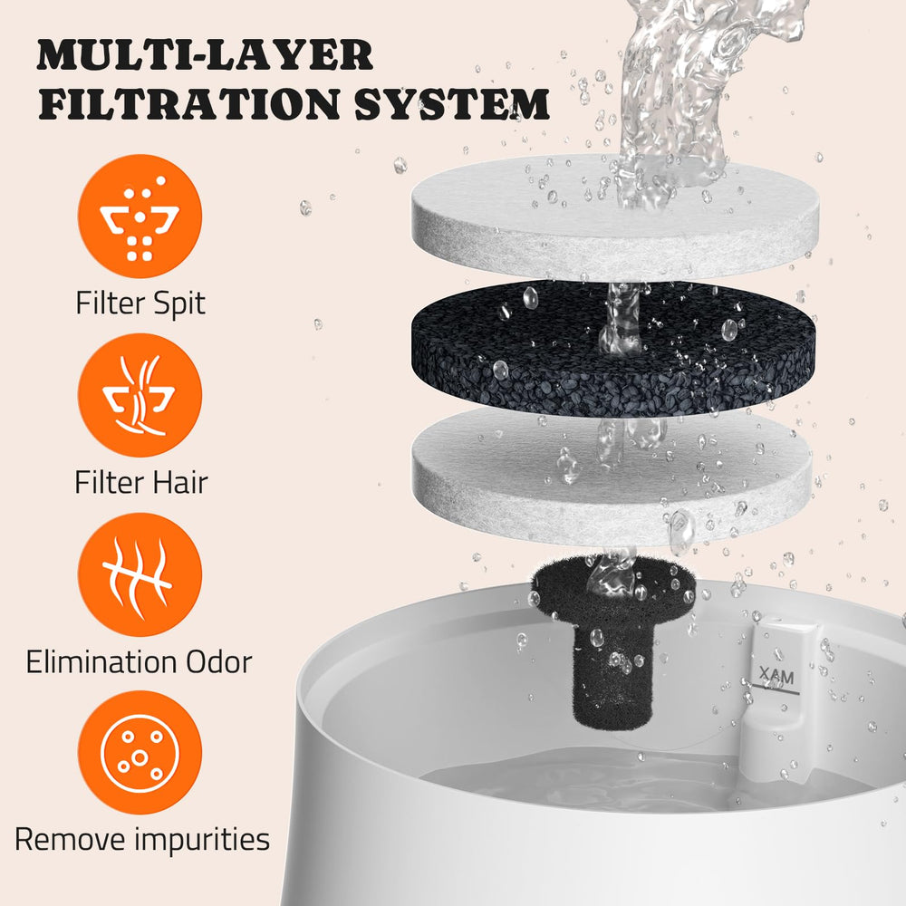 Pawtners éponges filtration – éponges incluses pour entretien facile.