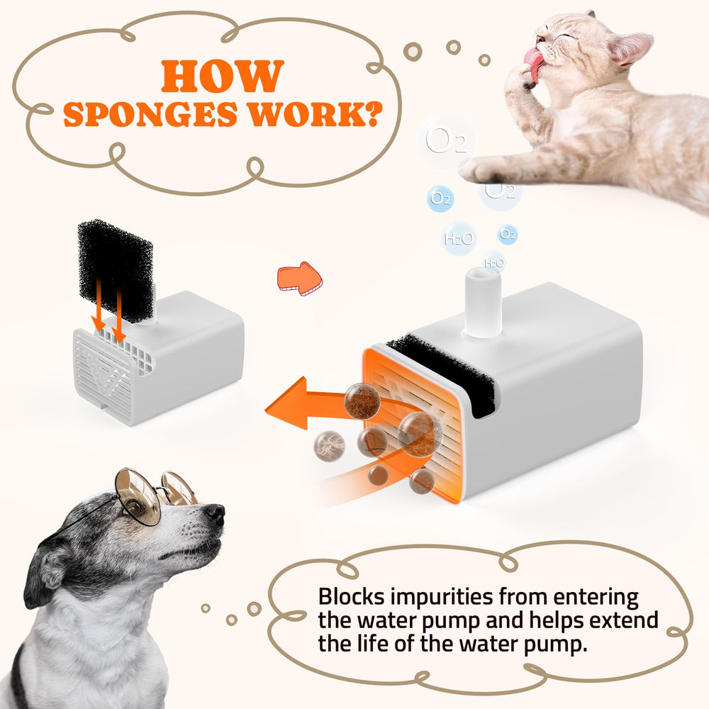 Pawtners WF008A — fontaine-chat eau propre grâce à la filtration efficace