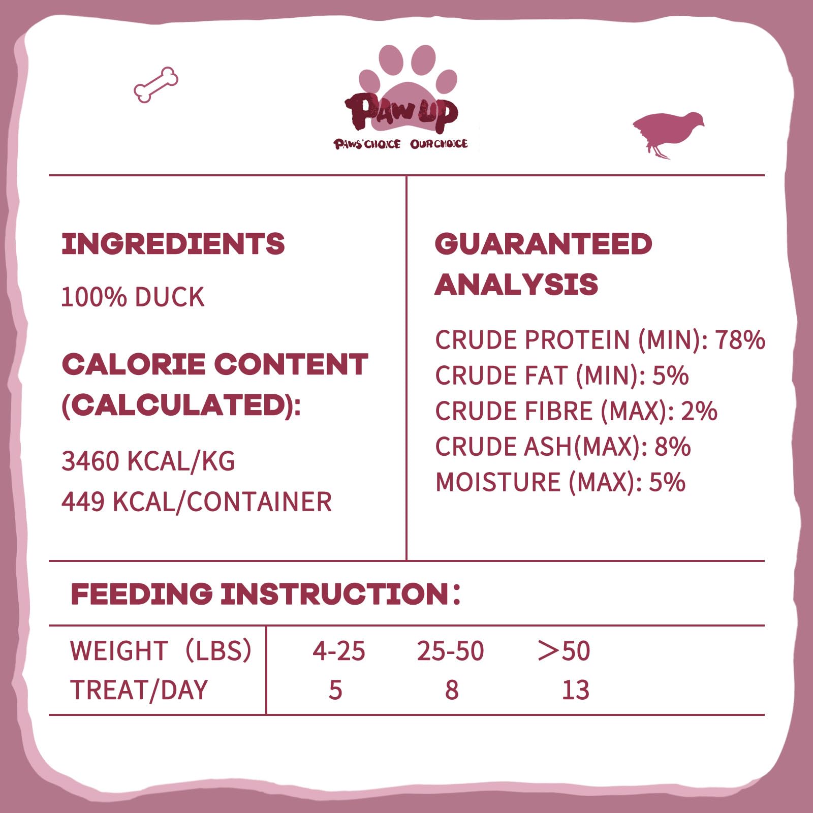 PAWUP collations protéinées canard, option pratique pour soutenir les activités quotidiennes.