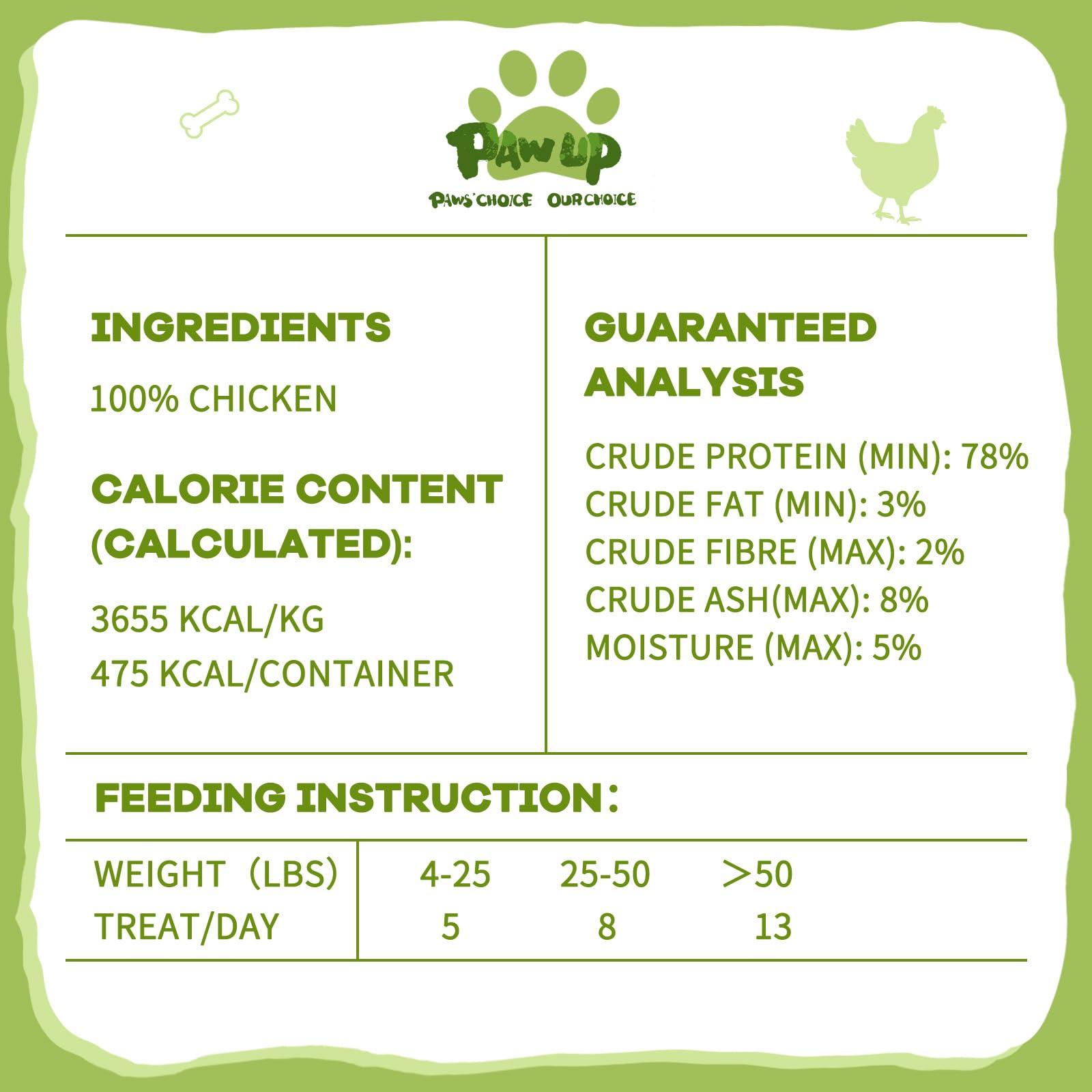 PAWUP poulet lyophilisé – choix de saveurs variées.