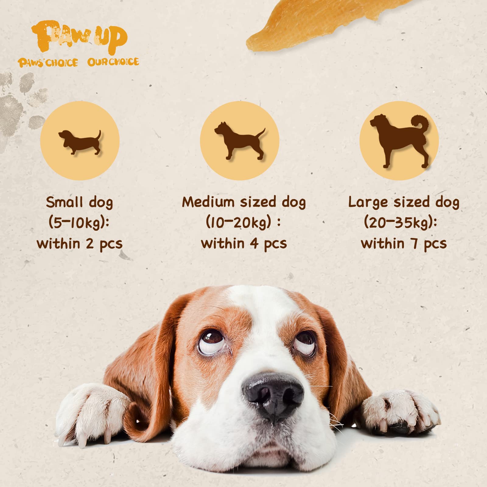 Ingrédients premium PAWUP : poulet de haute qualité et nutrition équilibrée