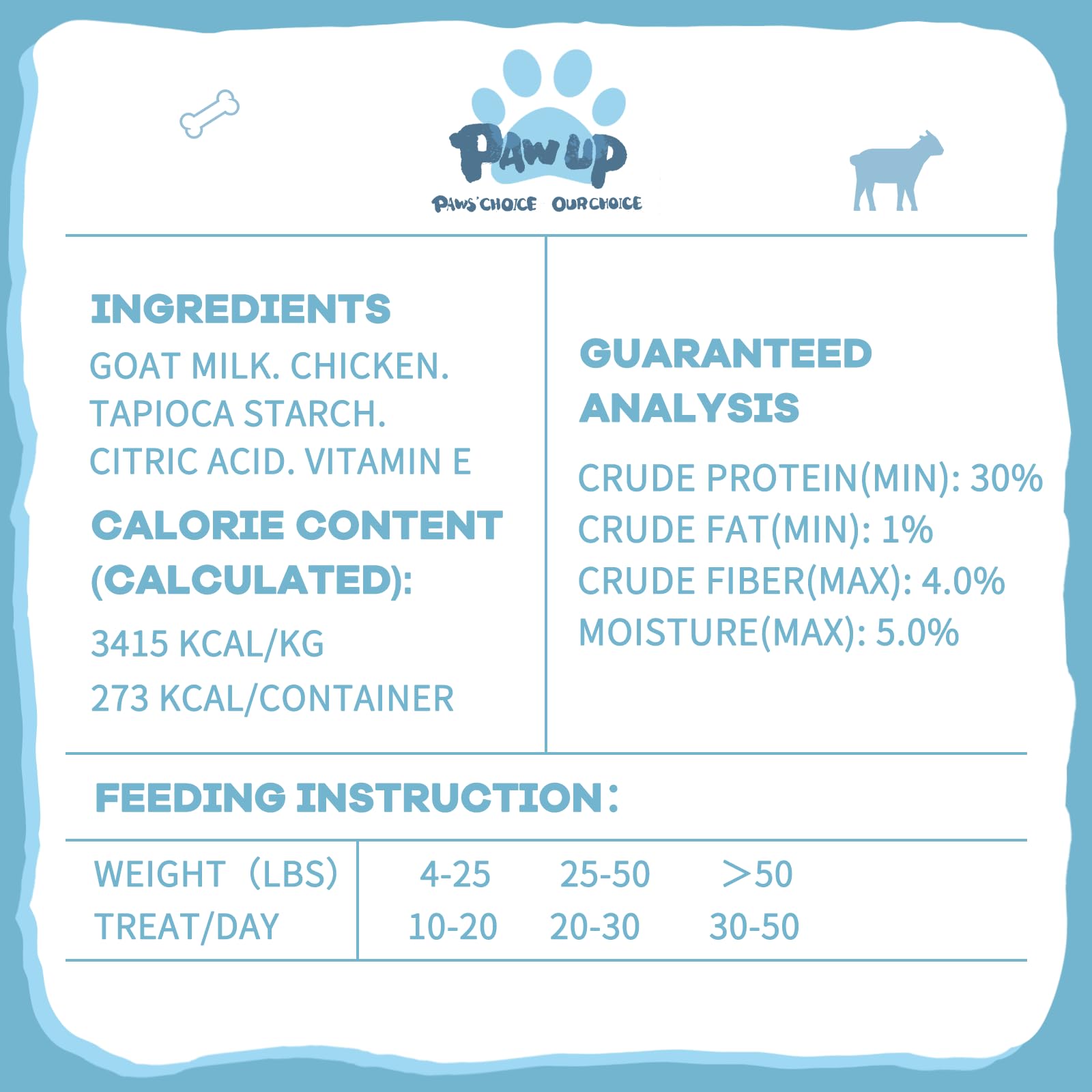 PAWUP aide à une transition alimentaire en douceur pour les jeunes chiots.