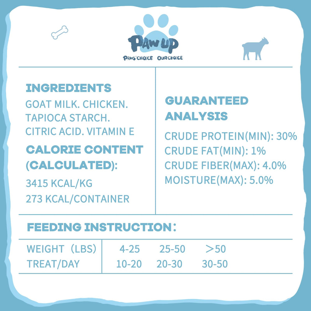PAWUP aide à une transition alimentaire en douceur pour les jeunes chiots.