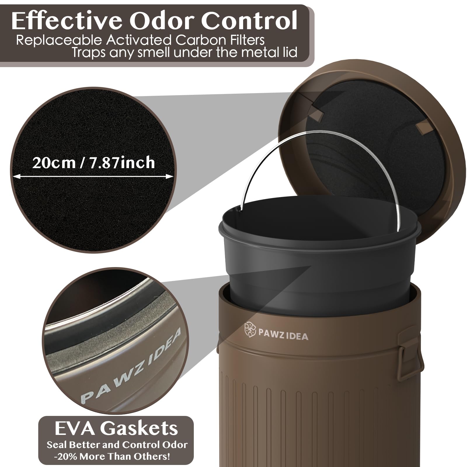PAWZIDEA filtre charbon remplaçable, contrôle efficace des odeurs sous le couvercle.