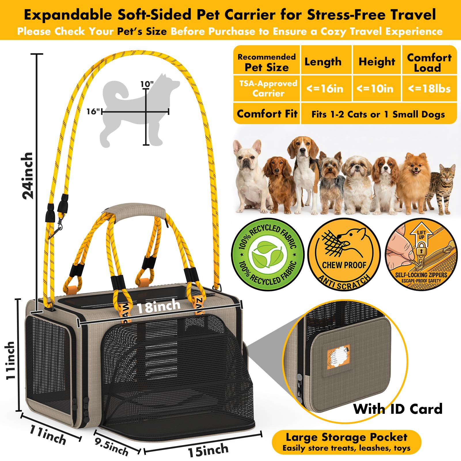 Pawzidea porte-animal extensible gauche, ventilation 360 pour le confort.