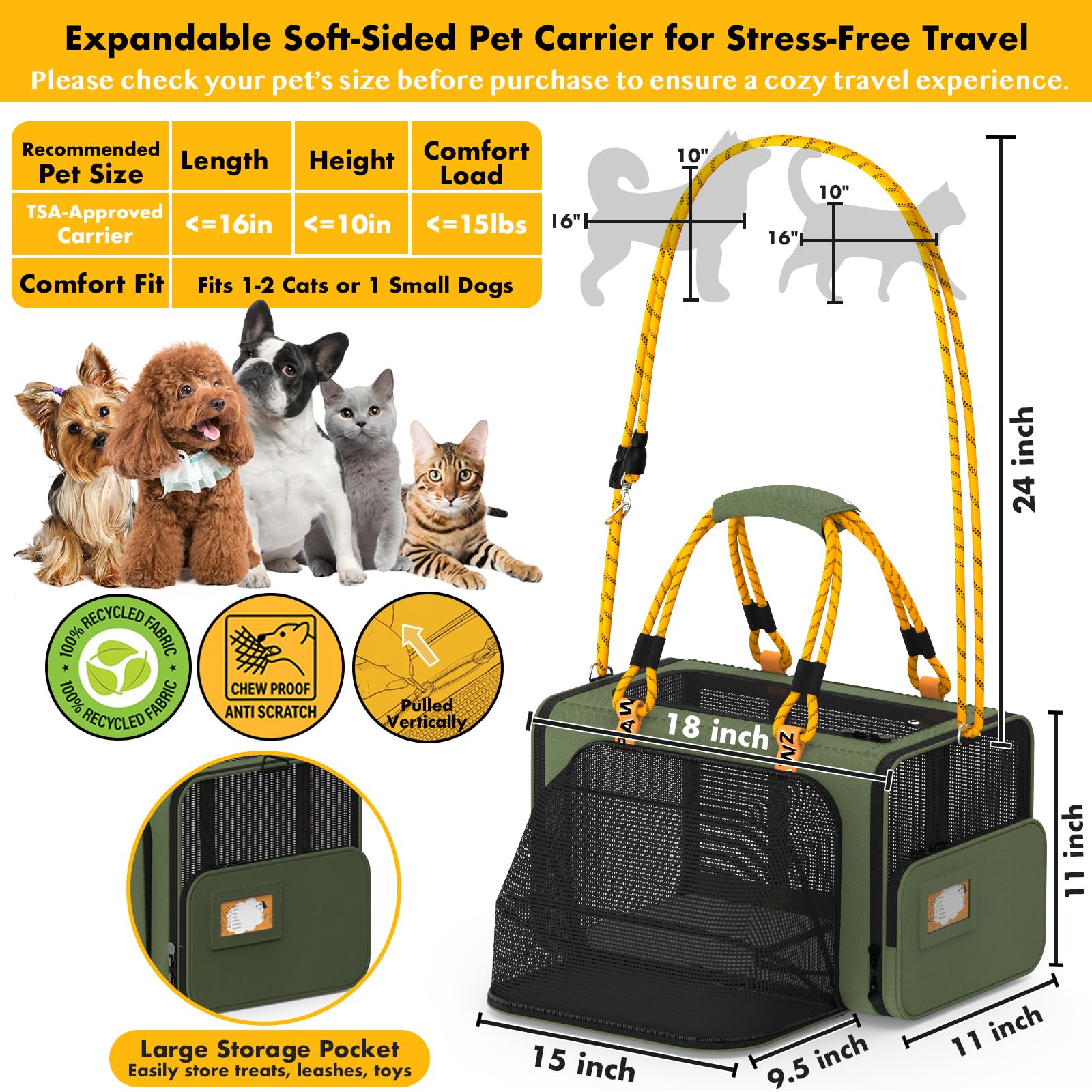 PAWZIDEA porte-mesh haut, accès rapide et ventilation optimale pour votre animal