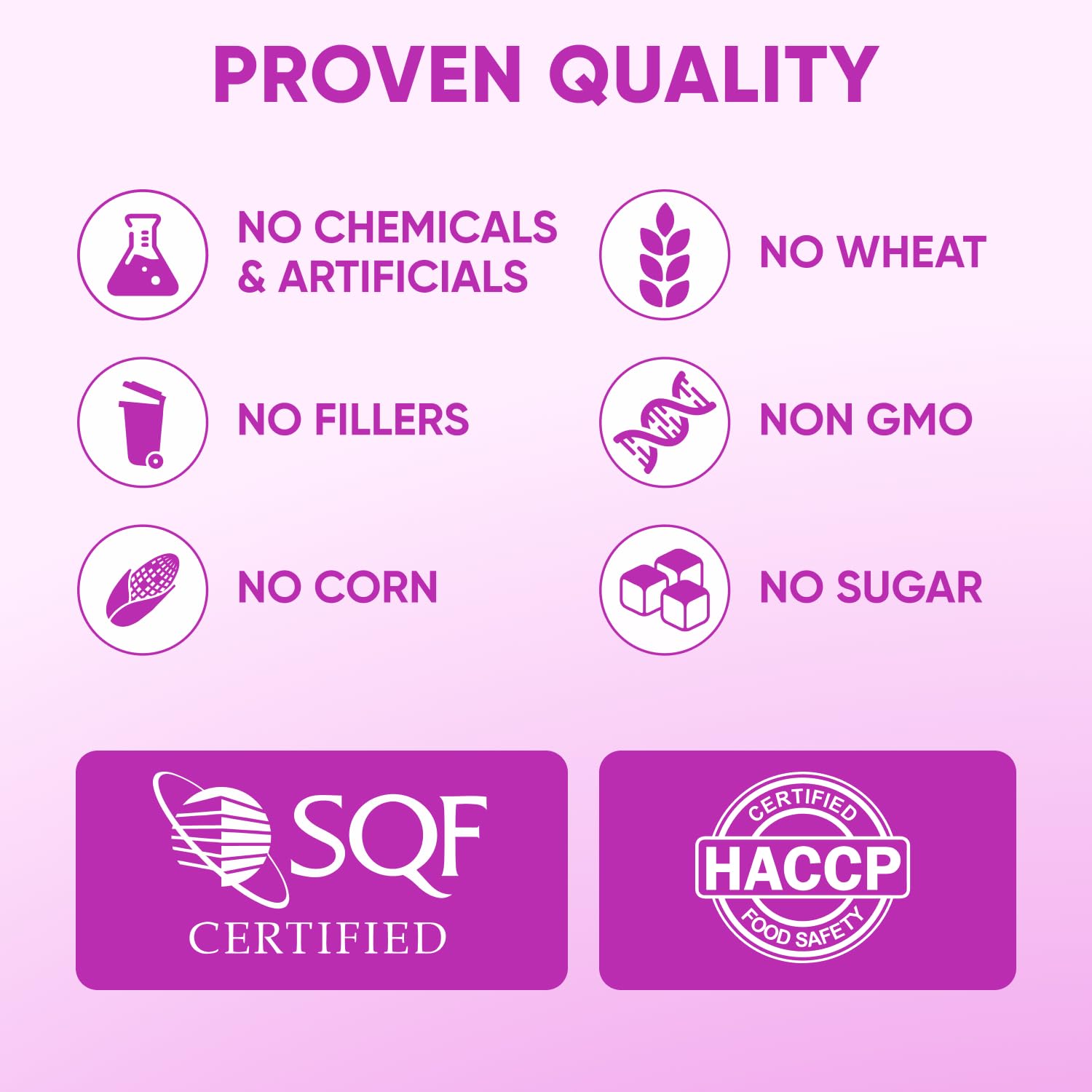 Pawzitive Pets Bouches USA Production: produit fabrique aux Etats-Unis.